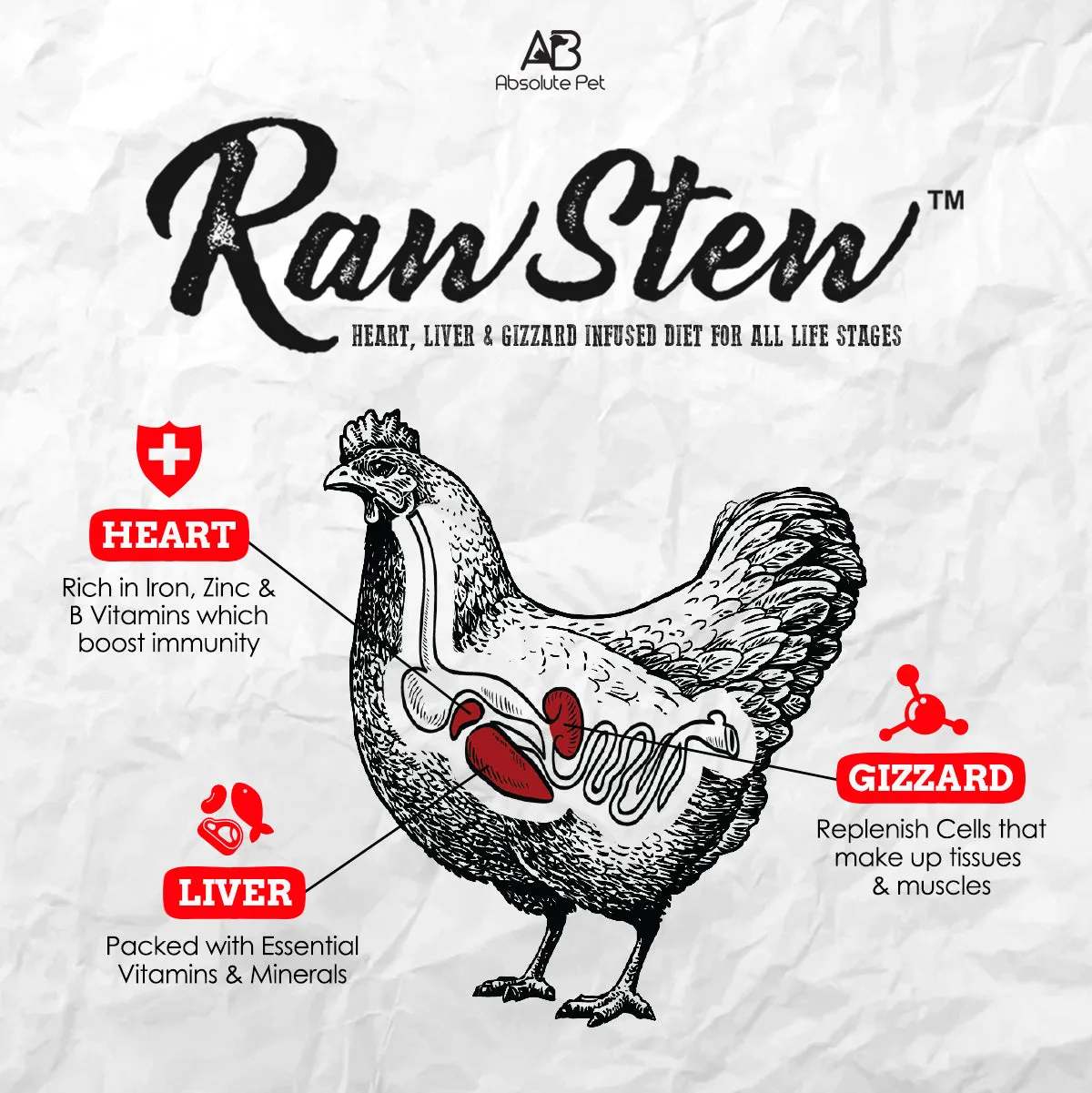 Absolute Holistic Raw Stew Canned Food for Cats & Dogs - Chicken & Quail Egg (80g)
