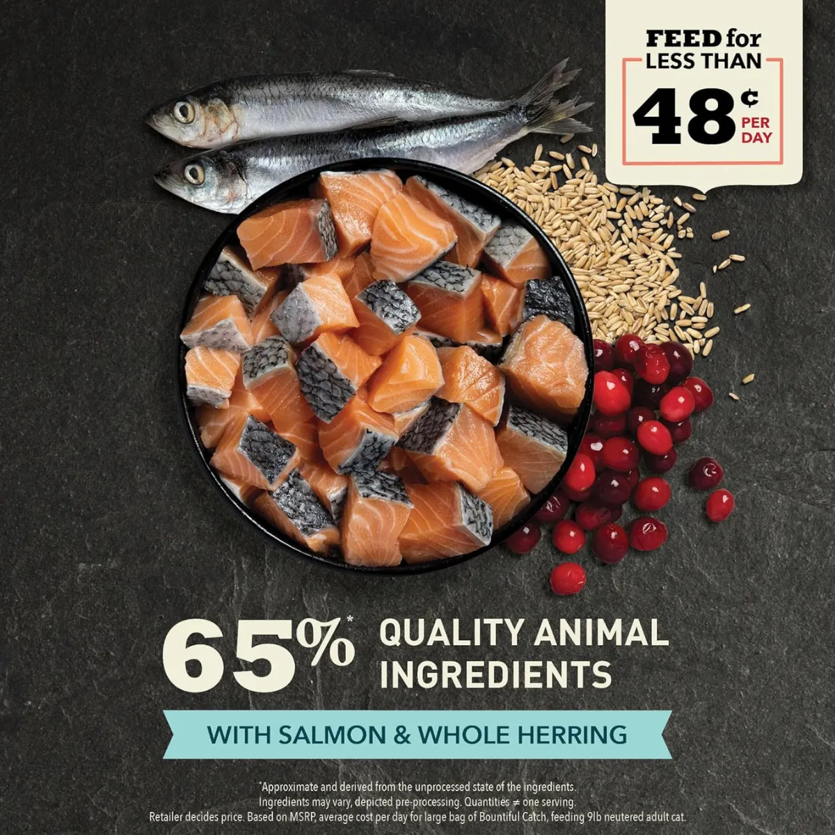 Acana Bountiful Catch Salmon & Herring Dry Cat Food 4lb