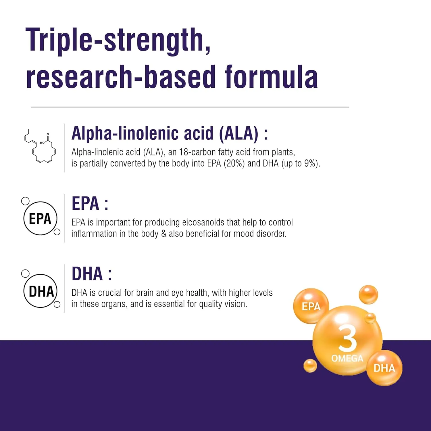 Omegapet Elite Triple Strength Omega 3 Fish Oil Capsules for Dogs and Cats, 30 Softgel Capsules
